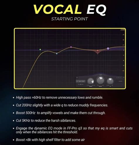 Vocal Eq Cheat Sheet Lasopamba Hot Sex Picture