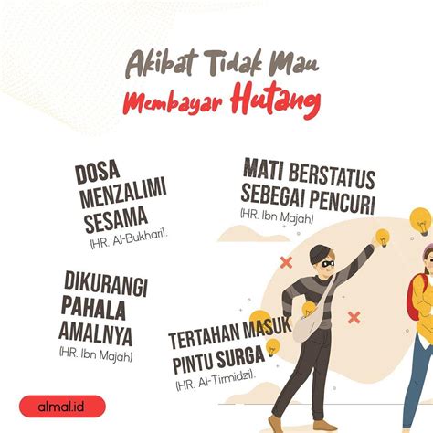 Akibat Tidak Mau Membayar Hutang