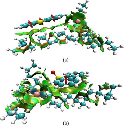 Rdg Isosurfaces Showing Non Covalent Interactions In Real Space With