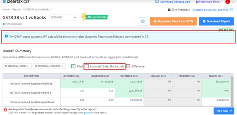 Comparison Of Gstr B Vs Gstr Importance Reconciliation And Report