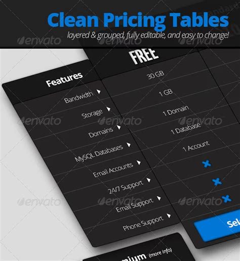 25 FREE PSD Pricing Tables Templates For The Best Website Design