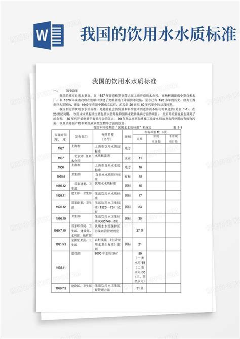 我国的饮用水水质标准word模板下载编号lzmwxdrr熊猫办公