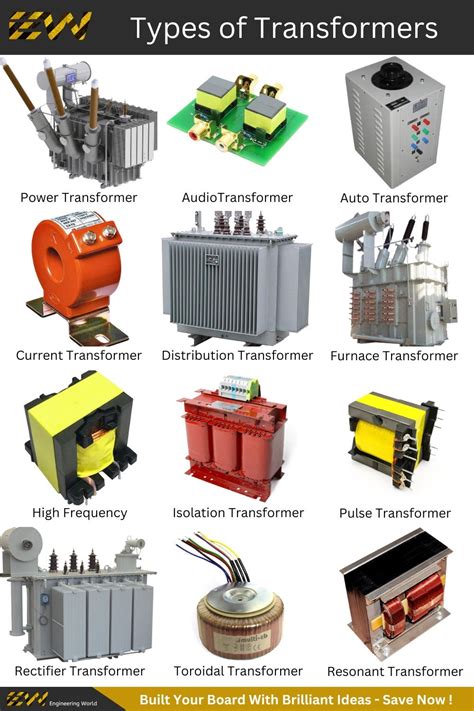 16 Different Types Of Transformers And Their Working Pdf Artofit