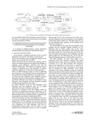 Artificial Intelligence Based Mutual Authentication Technique With Four