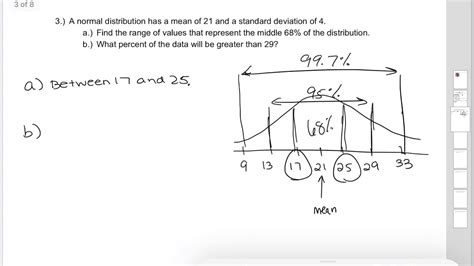 Algebra Honors Statistics Review Topics Question Youtube