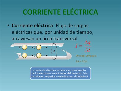 Magnitudes eléctricas