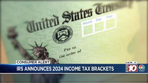 Consumer Alert Irs Releases New Tax Brackets That Could Help Many