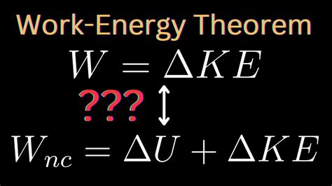 Introducing Work And The Work Energy Theorem Single Particle Youtube