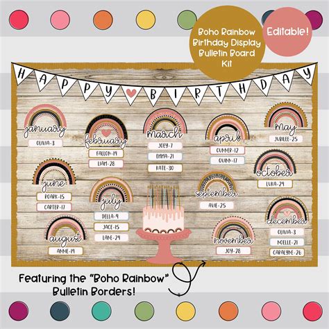 Boho Birthday Bulletin Board Classroom Birthday Display Etsy