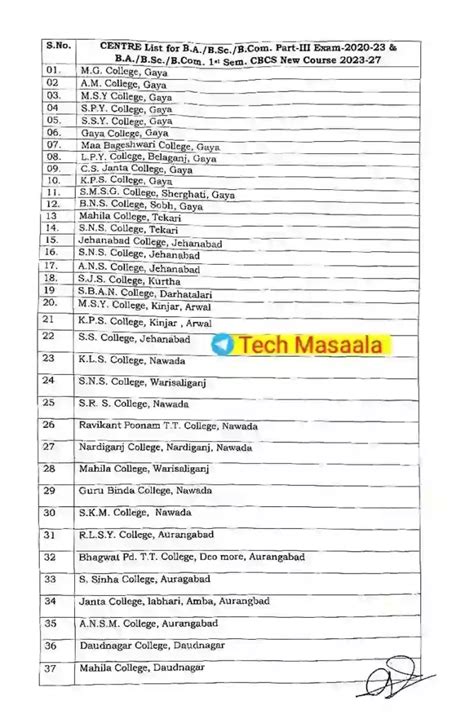 Magadh University B A B Sc B Com Part 3 2020 2023 Admit Card Out