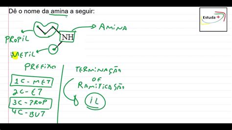 Como Fazer A Nomenclatura De Aminas Qu Mica Org Nica Youtube