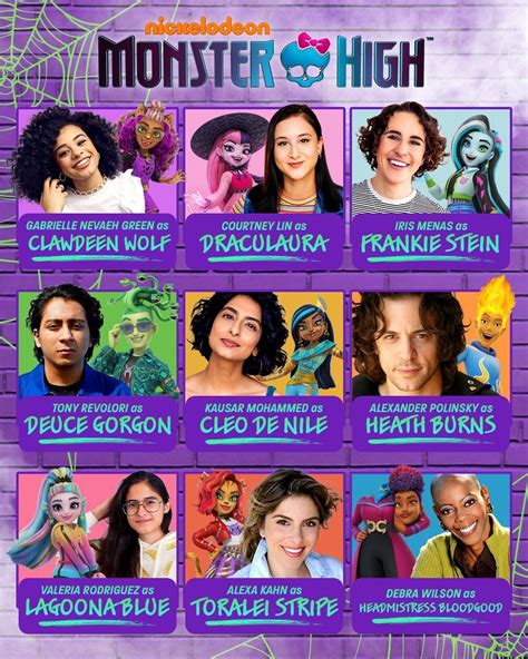 Monster High Animated Reboot | Monster high, Monster, Tony revolori