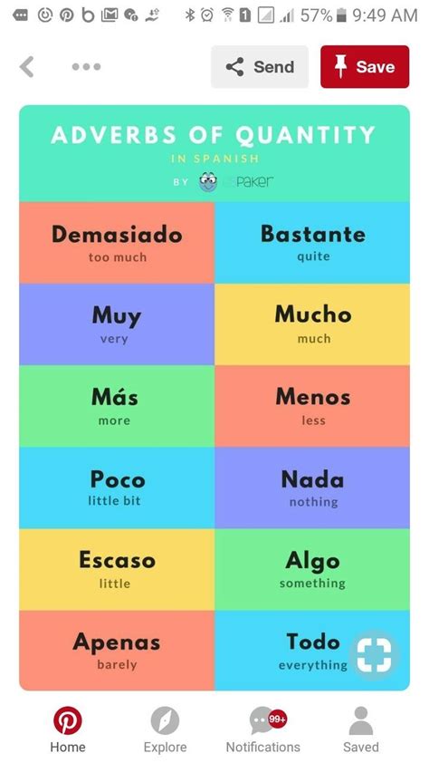 Pin De María Peralta En Ingles Vocabulario Español Recursos De Enseñanza De Español Palabras