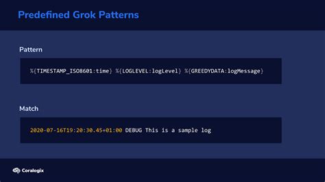 What are Grok Patterns? Tutorial with Examples - Coralogix