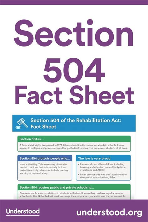 Section 504 Fact Sheet Artofit