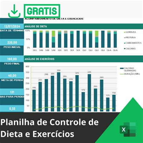 Planilha de Controle de Dieta e Exercícios - Smart Planilhas