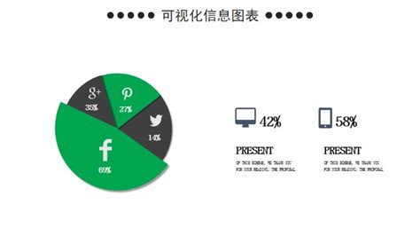 Green Fresh And Practical Planning Summary Ppt Chart Collection Google