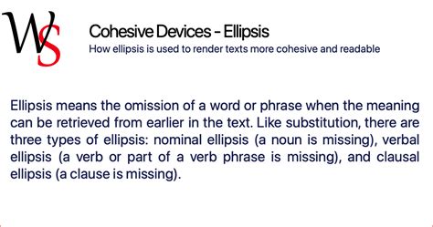 Ellipsis Punctuation Examples