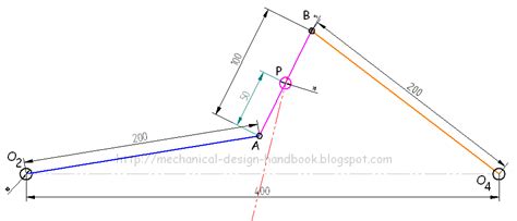 Watt Straight Line Mechanism