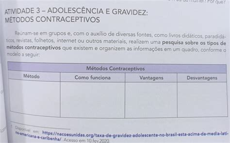 Atividade Adolesc Ncia E Gravidez M Todos Contraceptivos Brainly