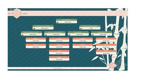 Org Chart Template Word