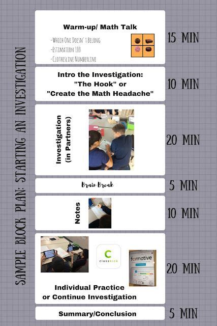 Block Schedule Planning Block Scheduling Block Schedule Teaching