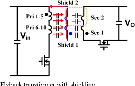 Figure From Design Consideration Of Mhz Active Clamp Flyback