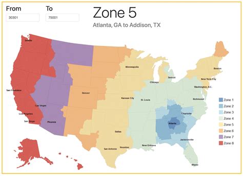 What are USPS Zones? (A Complete Guide 2022) - MAILBOX MASTER