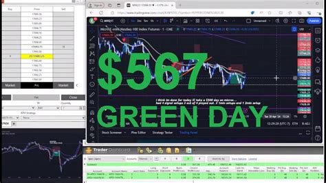 Apex Funded Trader Journey To K Day Youtube