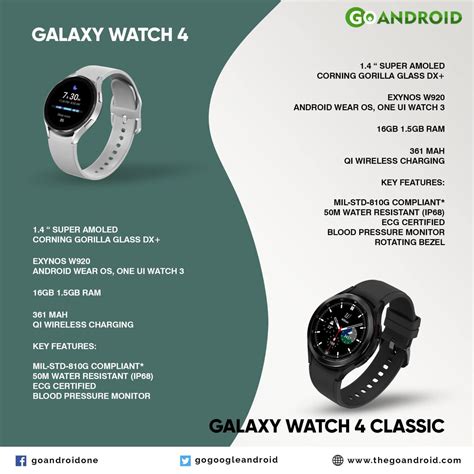 Samsung Galaxy Watch 4 Vs Galaxy Watch 4 Classic Comparison Goandroid