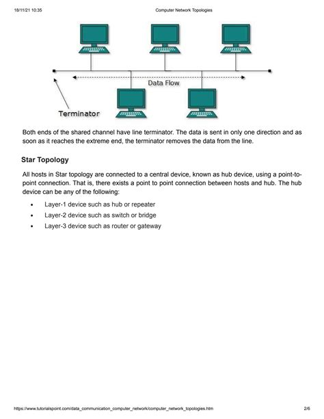 SOLUTION: Computer network topologies - Studypool