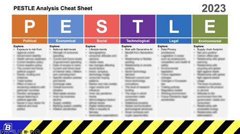 PESTLE Cheat Sheet 2024 Factors For 2019 Through To 2024