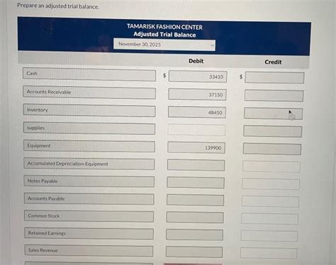 Solved The Trial Balance Of Tamarisk Fashion Center Chegg