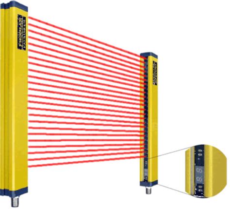 Cortina De Luz De Seguran A Tipo Ulct Series Fiessler Elektronik