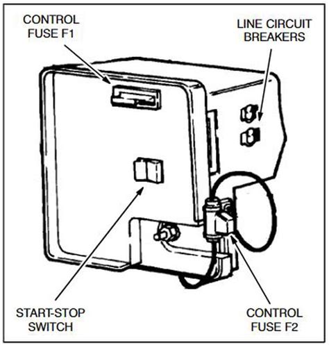 Onan Marquis Parts Diagram