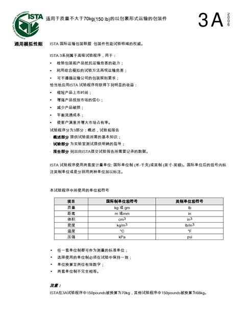 Ista Procedure A Chinese Word