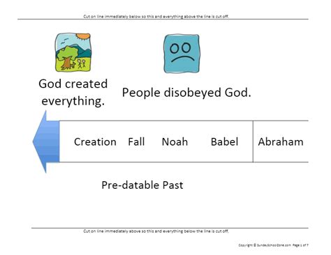 Bible Timeline For Kids Printable