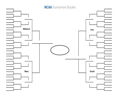 Printable NCAA Tournament Brackets - Interbasket