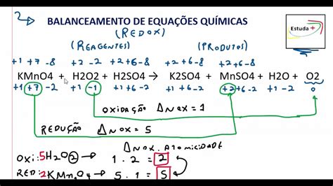 Balanceamento De Equa Es Redox Youtube