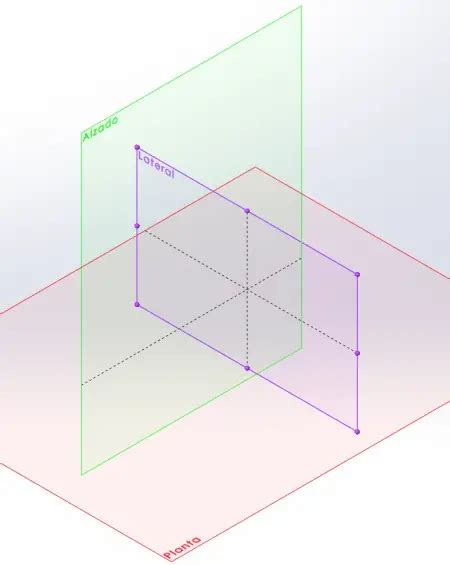 Planes in geometry: definition, types and characteristics