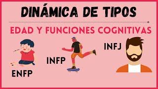 Arquetipos De Las Primeras Funciones Cognitivas Mbti Doovi