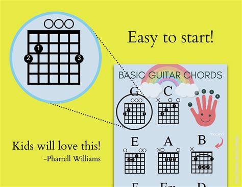 Easy Guitar Chords Sheet For Kids Great For Beginners Instant Download