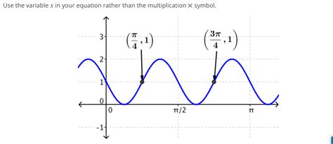 Solved How do I find the equation for the graph with sin? | Chegg.com