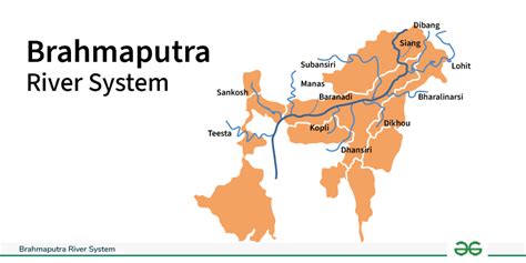 Brahmaputra River System Important Facts Geeksforgeeks