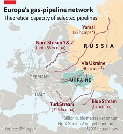 Nord Stream Sabotage