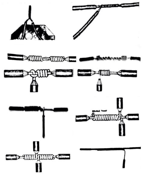 Common Wire Splices And Joints Diagram Quizlet