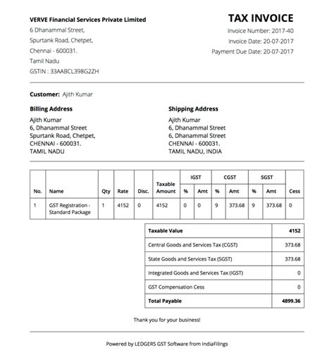 HSN Code On Invoice