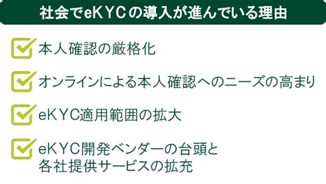 Ekycとは？オンライン本人確認の導入方法や導入メリットなどを解説 Business Navi～ビジネスに役立つ情報～：三井住友銀行