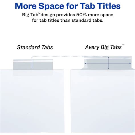 Avery Big Tab Extra Wide Insertable Dividers Blank Tab S Tab