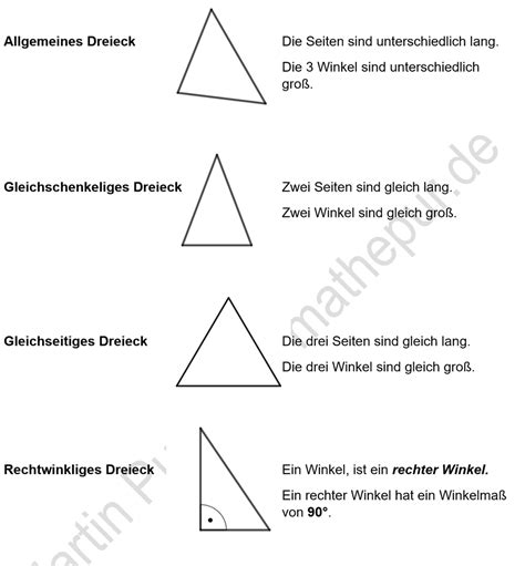 Dreiecke Martinpurs Webseite